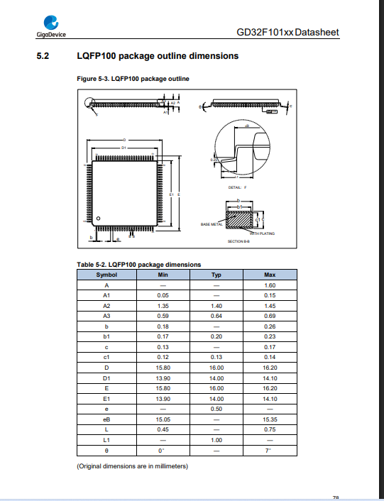 {D2CA2B69-4018-4206-910F-0240843E5C9A}