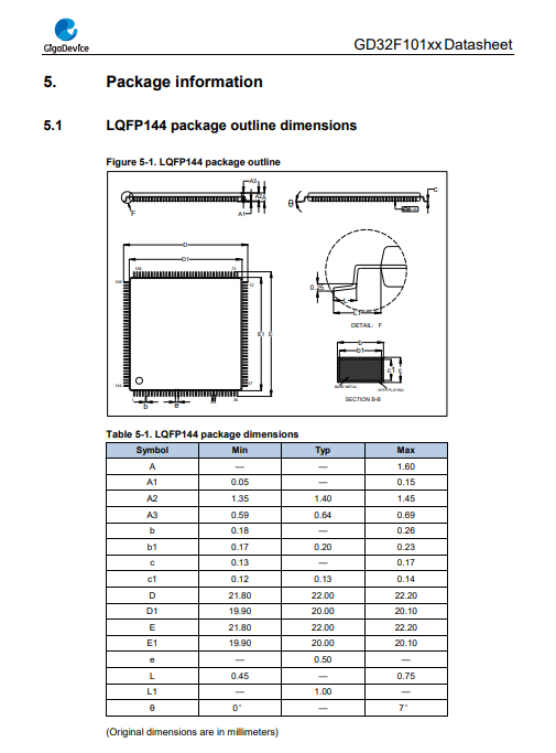 {4C89DF7E-4A29-4fd3-B762-6976C6161267}