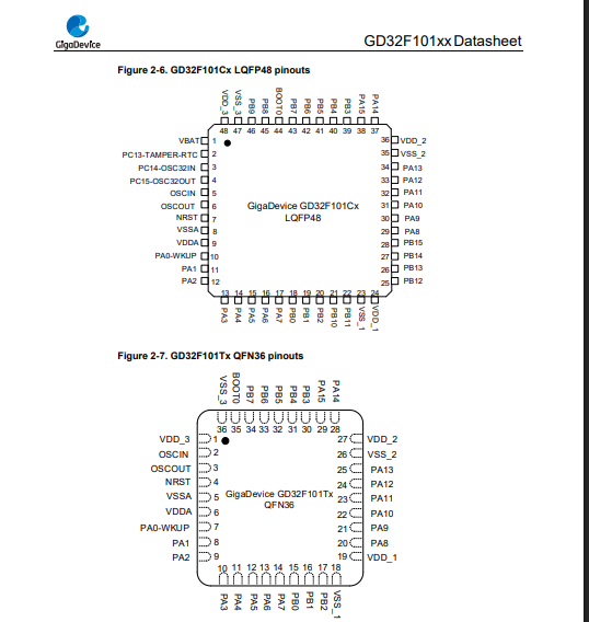 {58D0FC88-1D2D-4003-89E0-1838358FE003}