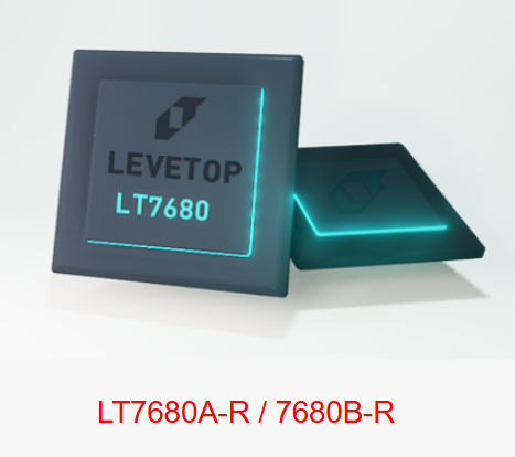 What is a high-performance LCD graphics acceleration display chip?