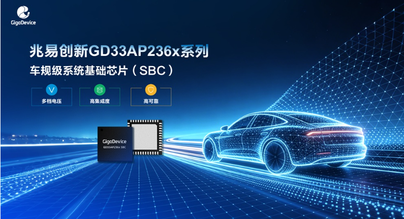 GD33AP2361F5AQC3TR Gigadevice Automotive CAN FD LIN Integrated Power Management IC