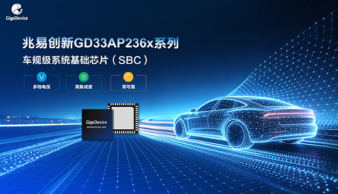GigaDevice GD33AP2362U5AQC3TR Vehicle Power Management Chip For Auto BCM Lamp ECU 